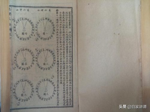 地理五决(地理五诀风水图解)插图58
