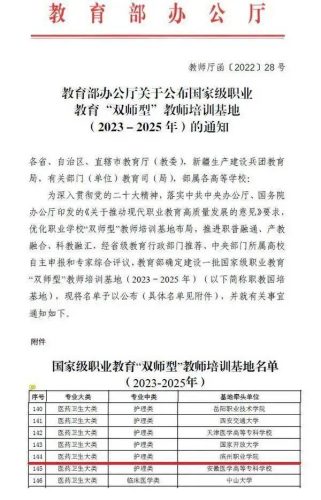 滨州职业学院(张雪峰谈滨州职业学院)插图12