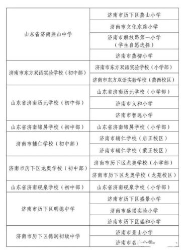 苏北东沟小学排名前十(东沟小学和东波小学)插图13