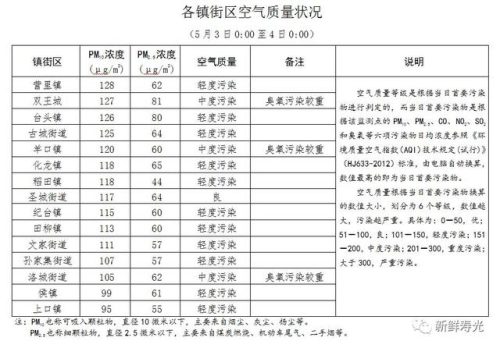 寿光排名前十的司仪(招远司仪排行榜)插图18