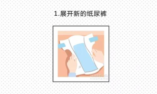 尿片怎么用(什么尿片排名第一好用)插图12