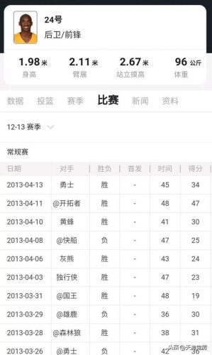 科比2013集锦(科比最后的巅峰)插图4