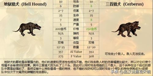 最强兵种配置排名前十(世界最强三大兵种)插图1