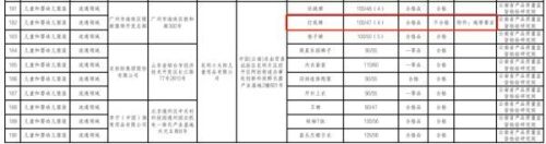 云南绳带厂家排名前十(广东绳带生产厂家)插图1