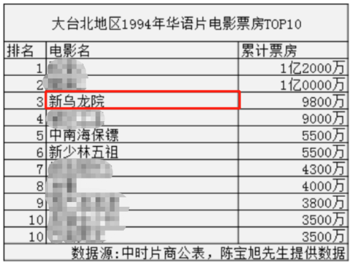 南少林主题曲(片尾曲片头曲中原镖局)插图36