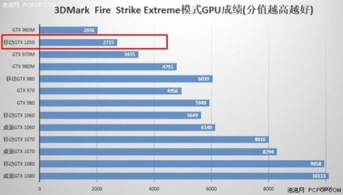 暗影精灵2(惠普暗影精灵2配置详情)插图20
