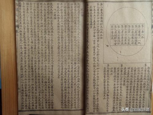 地理五决(地理五诀风水图解)插图8
