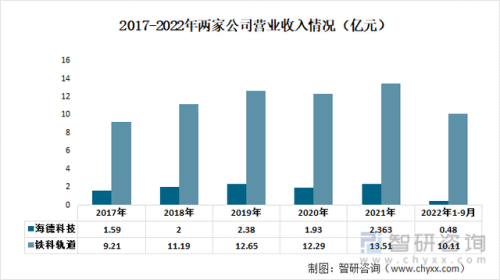 中国桥梁支架排名前十(全国抗震支架排名)插图2