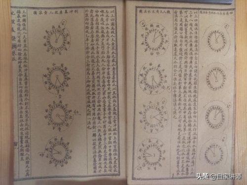 地理五决(地理五诀风水图解)插图40
