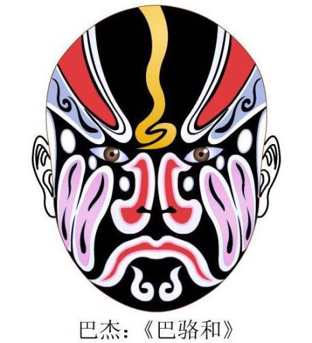 国粹脸谱数量排名前十(京剧脸谱是国粹吗)插图3