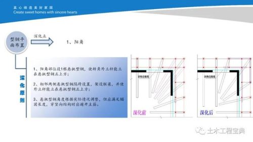 培训资料排名前十(酒吧培训资料大全)插图17