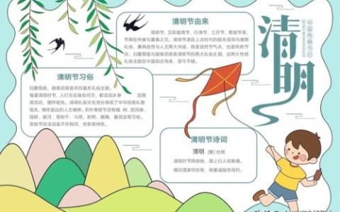 清明节电子小报(手机上怎么做电子小报)
