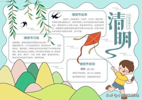 清明节电子小报(手机上怎么做电子小报)插图