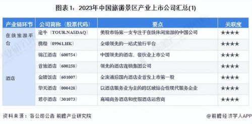 中国索道公司排名前十(中国索道排名前十)插图
