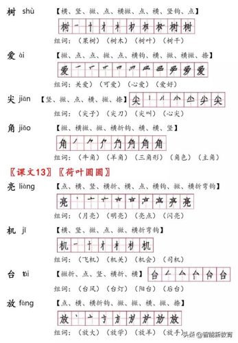 蜓的笔顺(蜓除去部首有几画)插图18