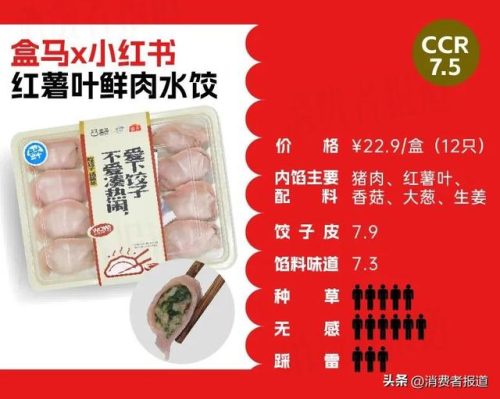 海鲜饺子销量排名前十(鑫盛华海鲜饺子)插图10