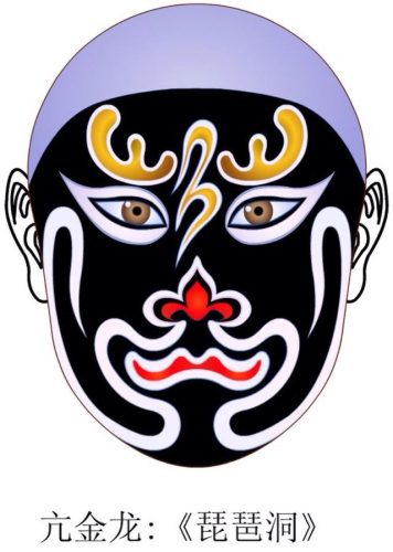 国粹脸谱数量排名前十(京剧脸谱是国粹吗)插图82
