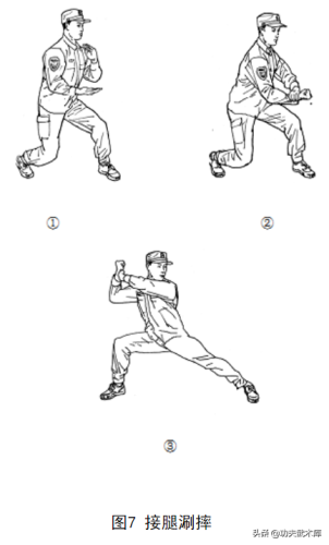 武警擒敌拳(擒敌拳20动分解动作)插图7