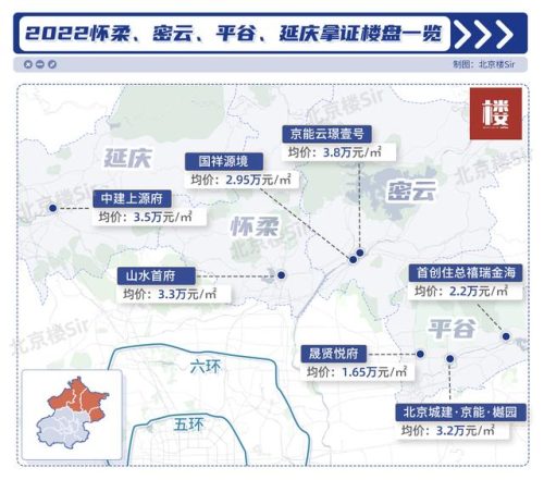 别墅北京价位排名前十(西安高档独栋别墅排名)插图26