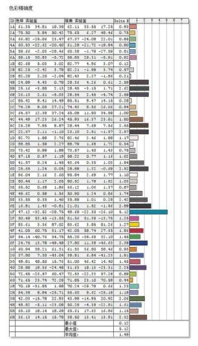 安卓电视机(十大公认最好用电视机品牌)插图21