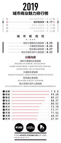 全国玉溪城市排名前十(玉溪十大有钱人排名)插图4