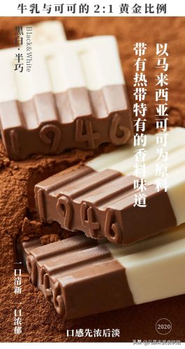 圣代冰淇淋销量排名前十(圣代冰淇淋原理)插图9