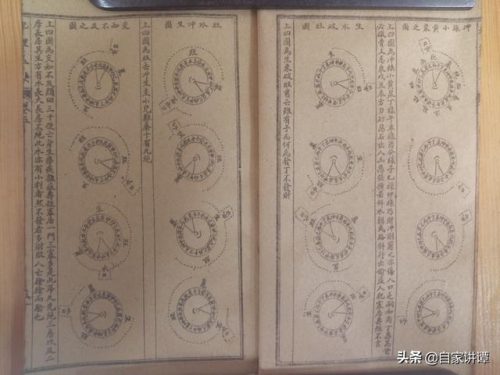 地理五决(地理五诀风水图解)插图41