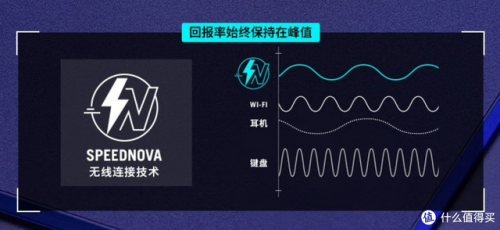 游戏鼠标排行(高端游戏鼠标排行)插图5