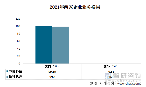 中国桥梁支架排名前十(全国抗震支架排名)插图8