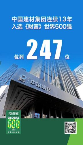 全球建材贸易排名前十(全球贸易总额)插图