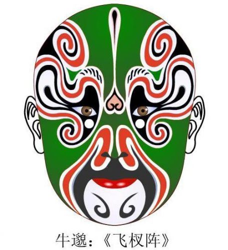 国粹脸谱数量排名前十(京剧脸谱是国粹吗)插图12