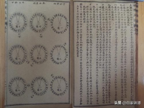 地理五决(地理五诀风水图解)插图64
