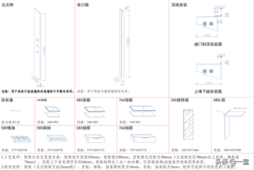 索菲亚整体衣柜(315央视曝光索菲亚事件)插图26