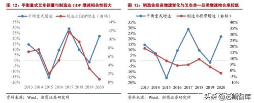 叉车的生产厂家(叉车专用槽钢厂家)插图9
