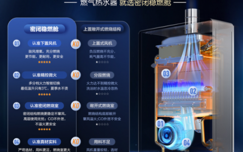 中央燃气热水器(燃气中央储水式热水器)