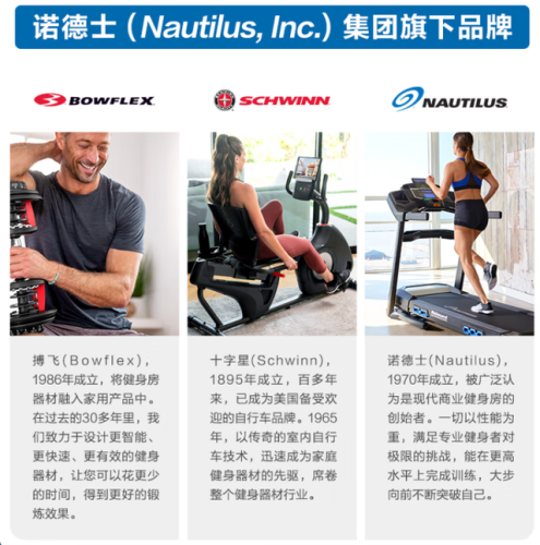训练设备公司排名前十(全球医疗器械公司排名)插图8