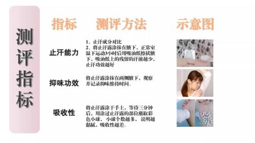 腋臭药推荐排名前十(最好的狐臭药排名)插图1