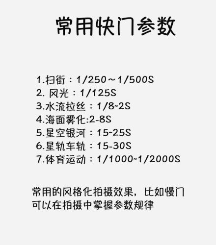 快门三秒钟(快速快门是多少)插图5