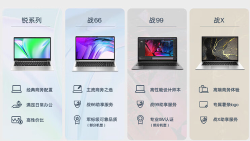 惠普笔记本(惠普笔记本电脑怎么样)插图2