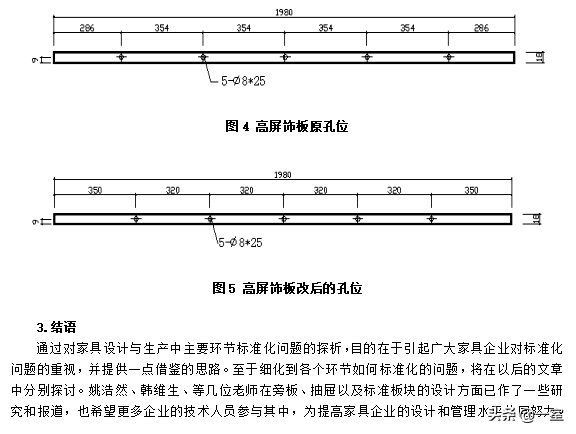 索菲亚整体衣柜(315央视曝光索菲亚事件)插图44