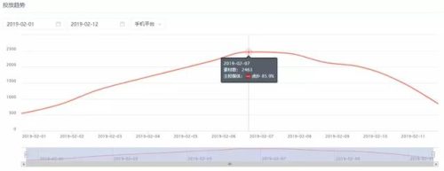消灭病毒游戏排名前十(消灭病毒怎么从头玩)插图8