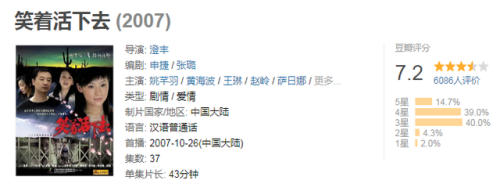 姚芊羽黄海波电视剧(黄海波所有电视剧大全)插图2