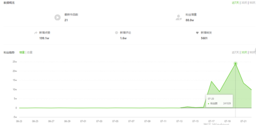 剧情类帐号排名前十(有什么好听的账号名称)插图10