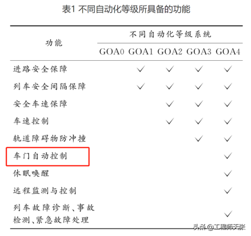 移动门事件(移动门品牌)插图3