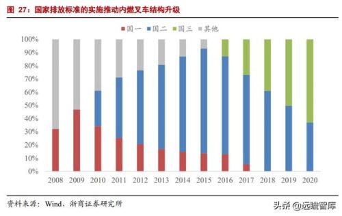 叉车的生产厂家(叉车专用槽钢厂家)插图35