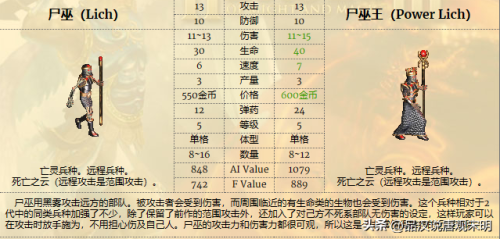 最强兵种配置排名前十(世界最强三大兵种)插图6