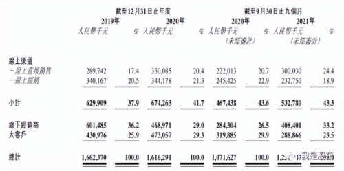 重庆老牌牙膏排名前十(牙膏的排名前十名)插图11