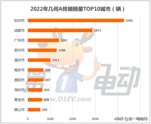 新能源排名前十的(最重要的能源排名)插图15