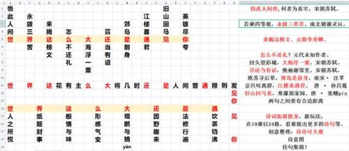 十大低频歌曲排名前十(十大低频歌曲排名)插图3