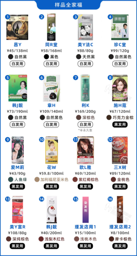 哪个品牌染发剂好(最安全十大名牌染发剂)插图